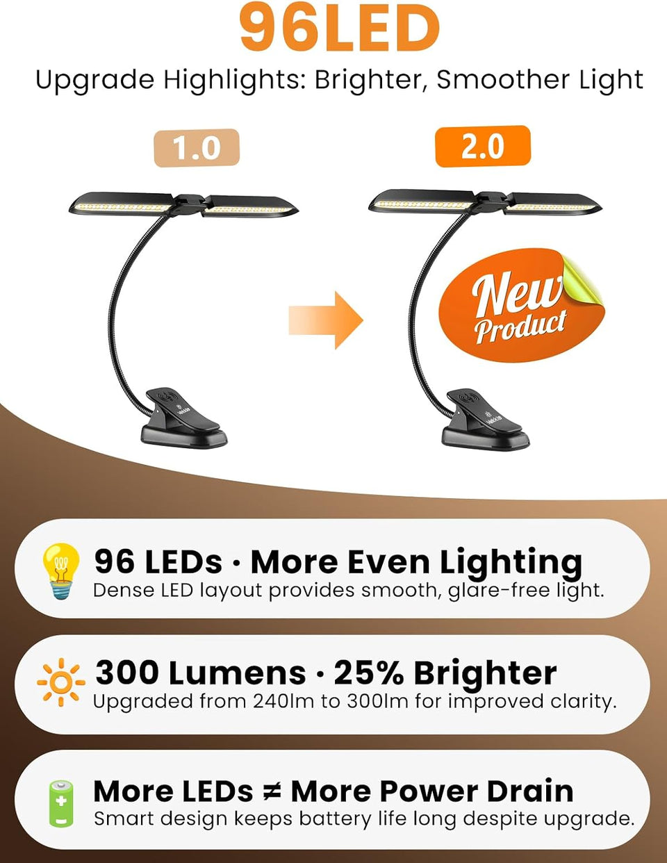 Vekkia 64 Led Rechargeable Music Stand Light, Folding Clip On Piano Lamp, Portable Professional 5 Brightness×3 Color Temperature, Perfect for Grand Piano, Book Reading