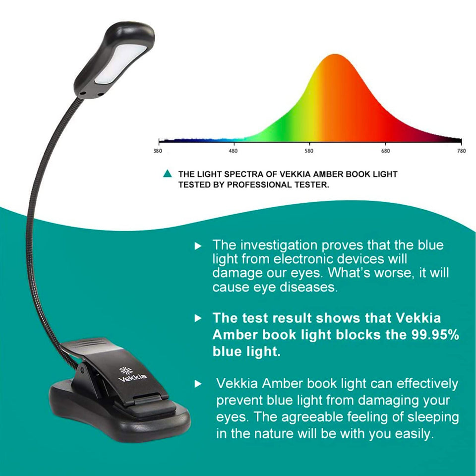 Vekkia Rechargeable Amber Book Light, Clip on Lights for Reading in Bed, 3 Brightness × 3 Color Temperature, 2.1 oz Lightweight, 70 Hrs Reading, Perfect for Readers & Kids