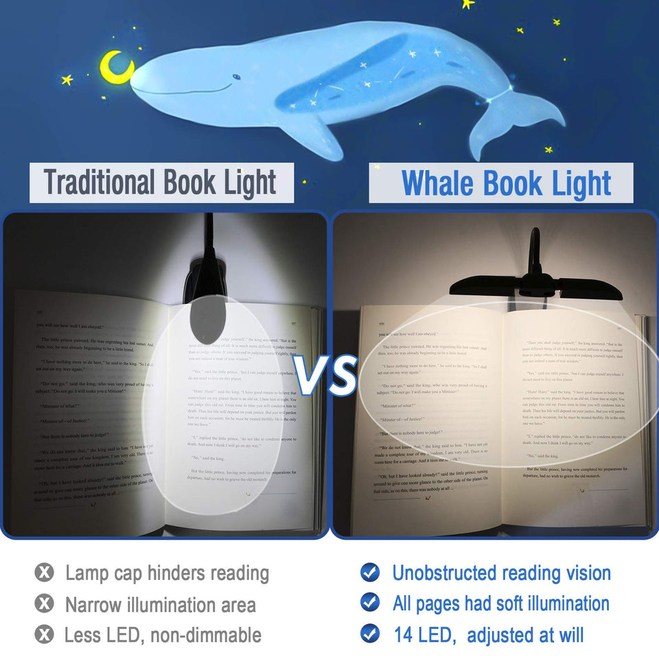 Vekkia 14 LED Book Light with Charger & Travel Case, Cover Both Page, Warm/White Reading Light with Clamp, Lightweight Eye Care Book Light, Perfect for Book Lovers