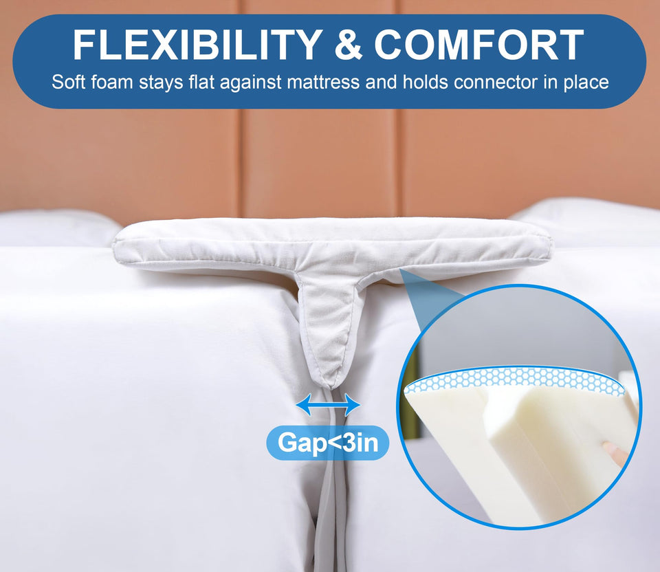 Vekkia Split King Gap Filler for Adjustable Bed,Twin to King Bed Converter Kit,Bed Bridge Twin to King,Mattress Connector with Washable Cover,for Guests Stayovers,Family Room