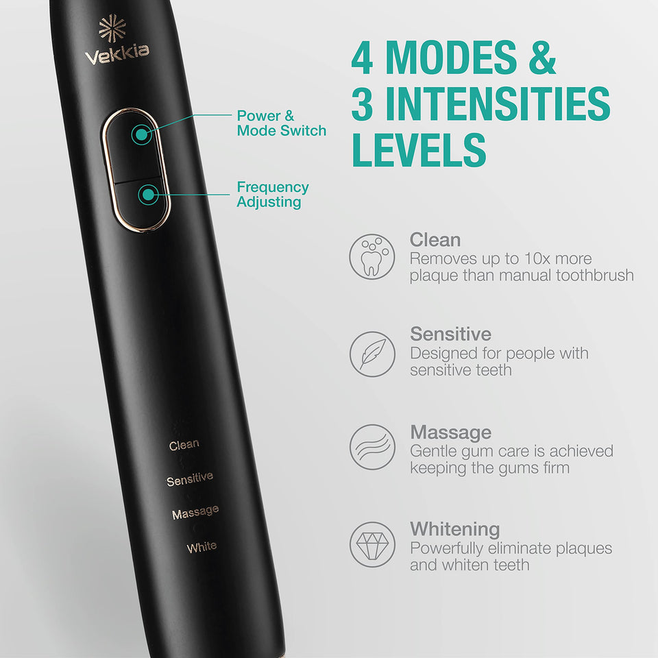 Vekkia Electric Toothbrush, Sonic Cleaning Rechargeable Toothbrush with Timer, Pressure Sensor, 4 Modes, 4 Brush Heads, Charge Lasts for 180 Days, Best Toothbrush for Adults