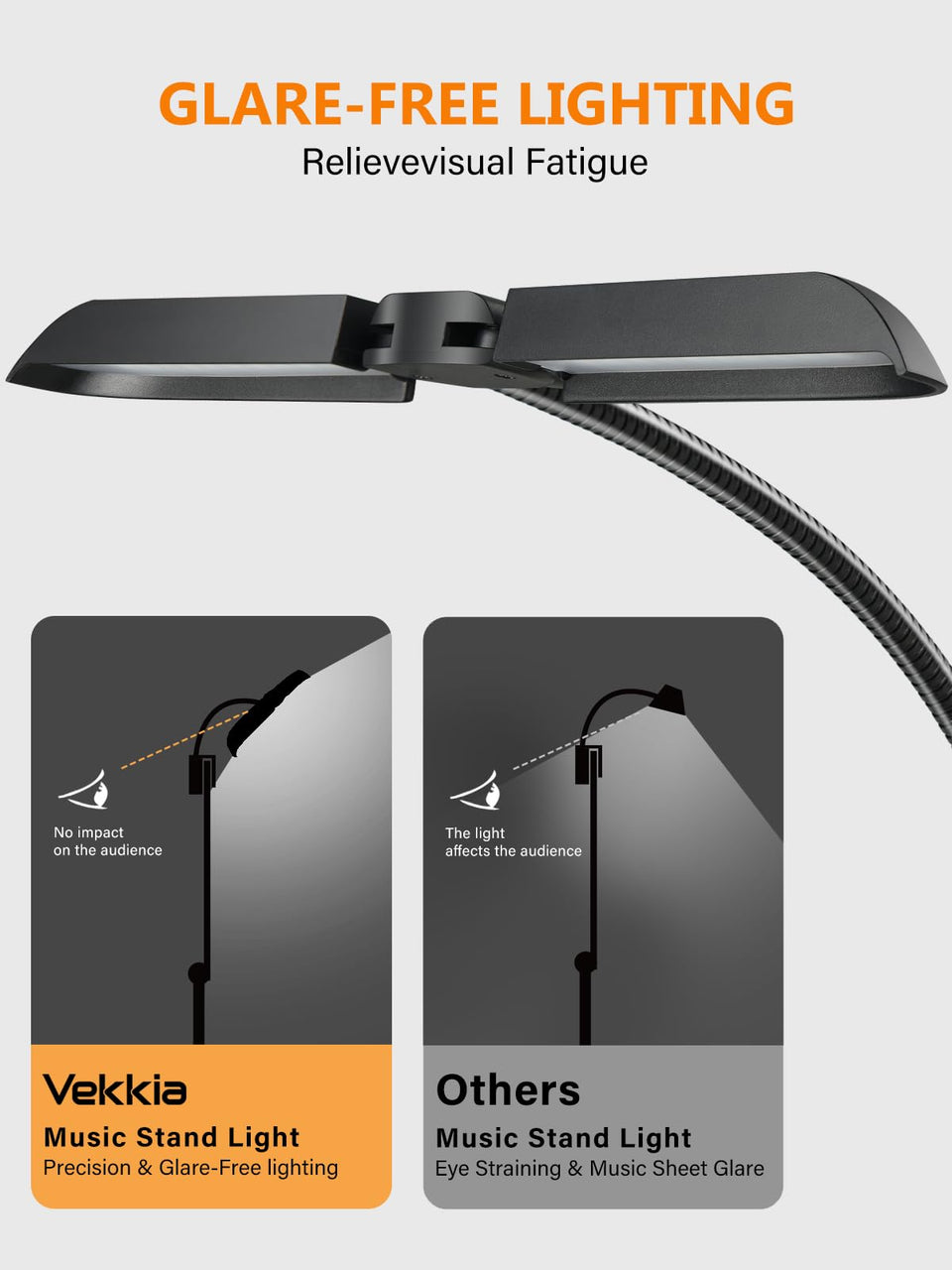 Vekkia Folding Music Stand Light, Portable 42 Led Rechargeable Super Bright Clip On Piano Lamp, Professional 5 Brightness×3 Color Temperature, Perfect for Grand Piano, Book Reading