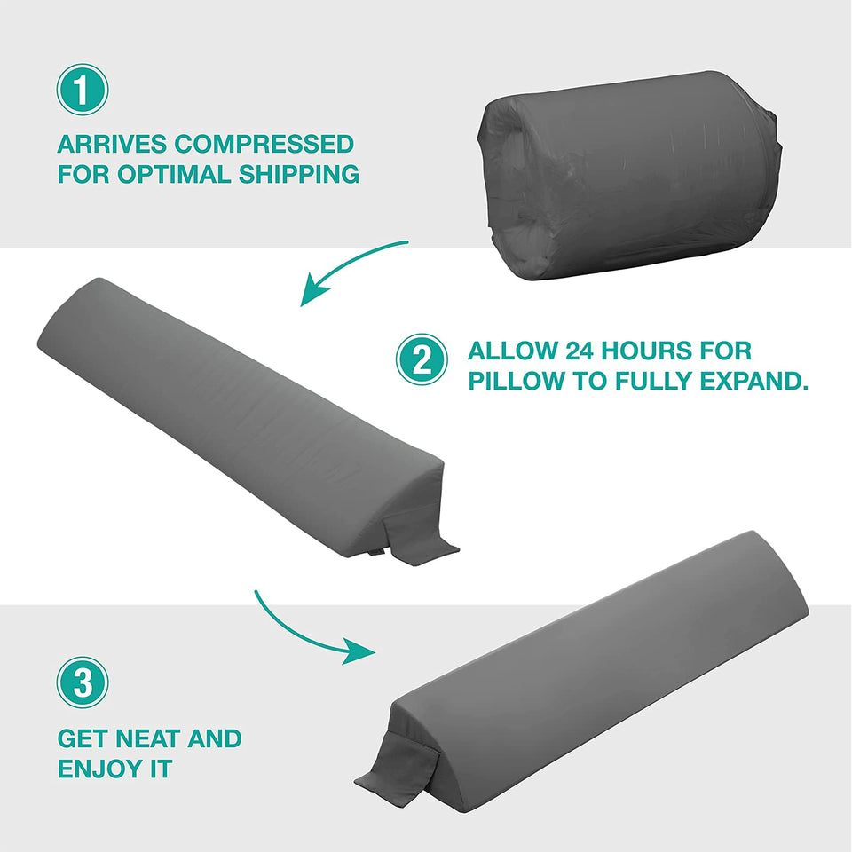 Vekkia Wedge Pillow Headboard/Bed Wedge Pillow for Headboard/Bed Gap Filler/Headboard Pillow,Pillow Wedge for Headboard Gap(0-6"),Stop Loosing Your Pillows,Phone
