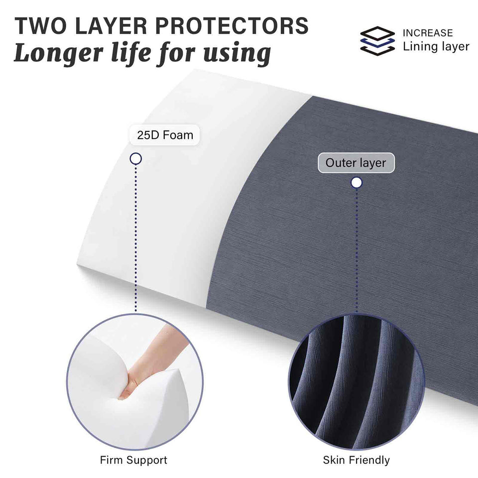 Vekkia Bed Wedge Pillow/Headboard Pillow/Mattress Gap Filler,Bed Heaboard Gap Filler to Fill Gap (0-5.5") Between headboard and Mattress for Better Sleep
