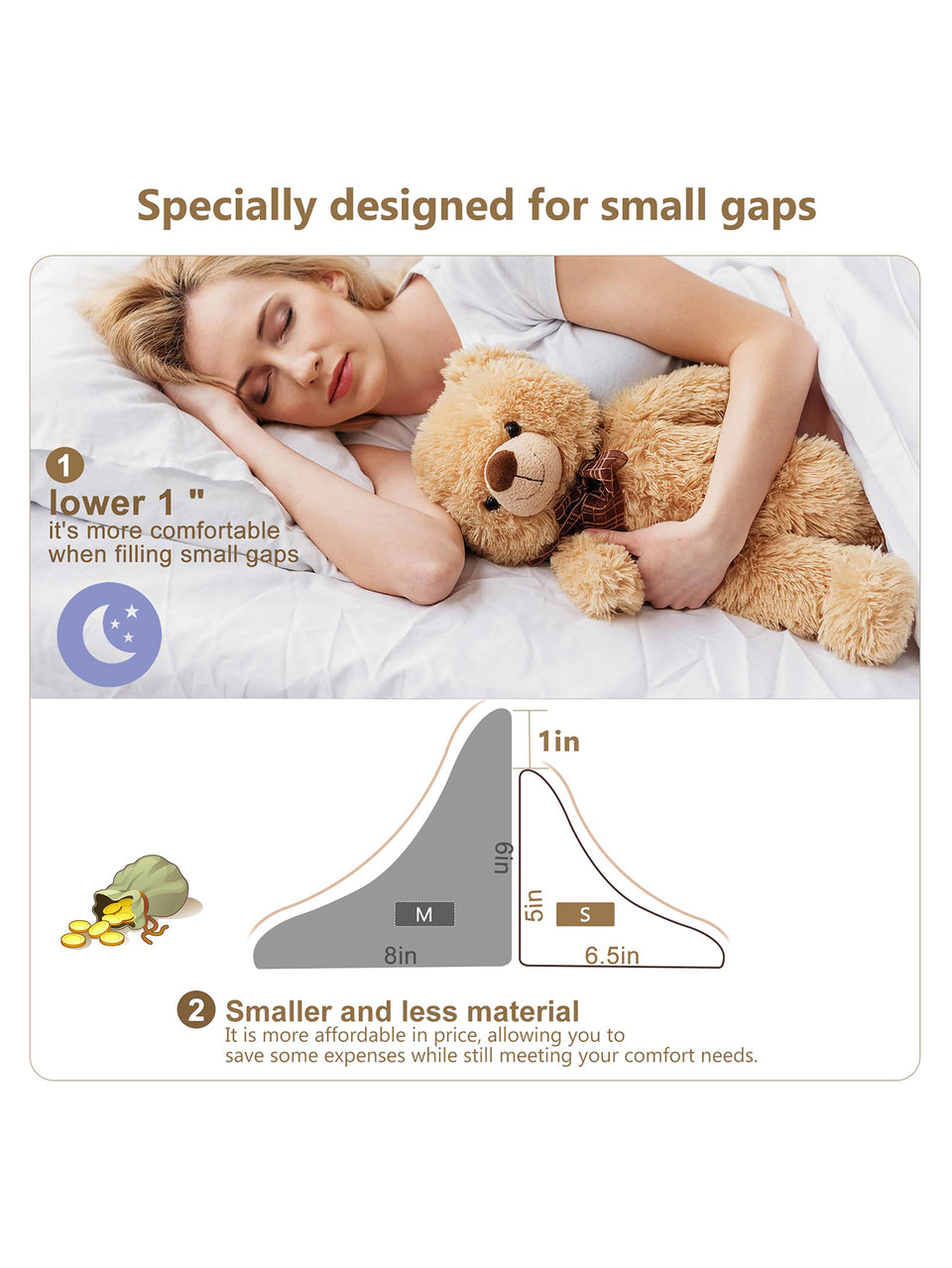 Vekkia Bed Wedge Gap Filler Pillow King/Mattress Wedge Gap Filler/Headboard Pillow/Bed Gap Filler Used for Close The Gap (0-3.5") Between Headboard and Mattress