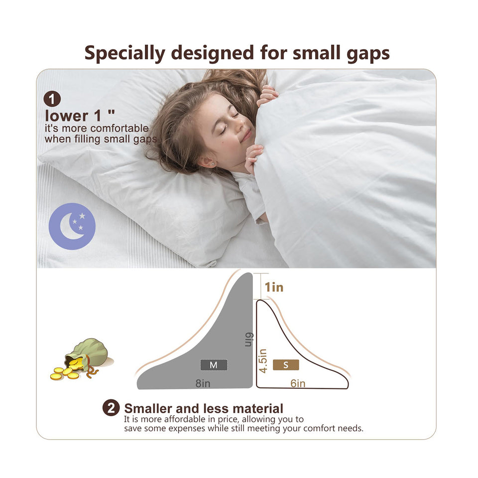 Vekkia Bed Wedge Pillow/Headboard Pillow/Foam Mattress Wedge,Bed Gap Filler to Close Gap (0-3.5") Between Headboard and Mattress