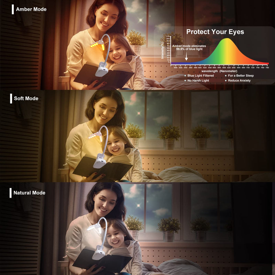 Vekkia Rechargeable 14 LED Amber Book Light for Reading in Bed, 180° Adjustable Clip on Light, Eye Care Reading Light up to 80Hrs, 5 Brightness Dimmable X 3 Color Modes, Perfect for Book Lovers