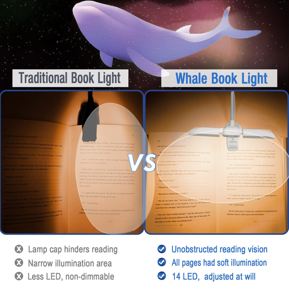 Vekkia Rechargeable 14 LED Amber Book Light for Reading in Bed, 180° Adjustable Clip on Light, Eye Care Reading Light up to 80Hrs, 5 Brightness Dimmable X 3 Color Modes, Perfect for Book Lovers