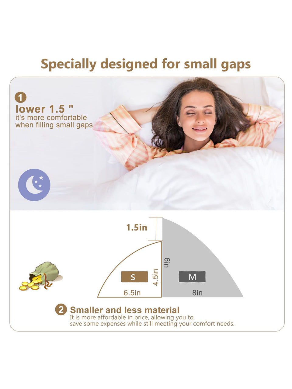 Vekkia Bed Wedge Pillow for Headboard/Wedge Pillow Headboard/Bed Gap Filler/Headboard Pillow,Pillow Wedge for Headboard Gap,Stop Loosing Your Pillows,Phone&Glasses