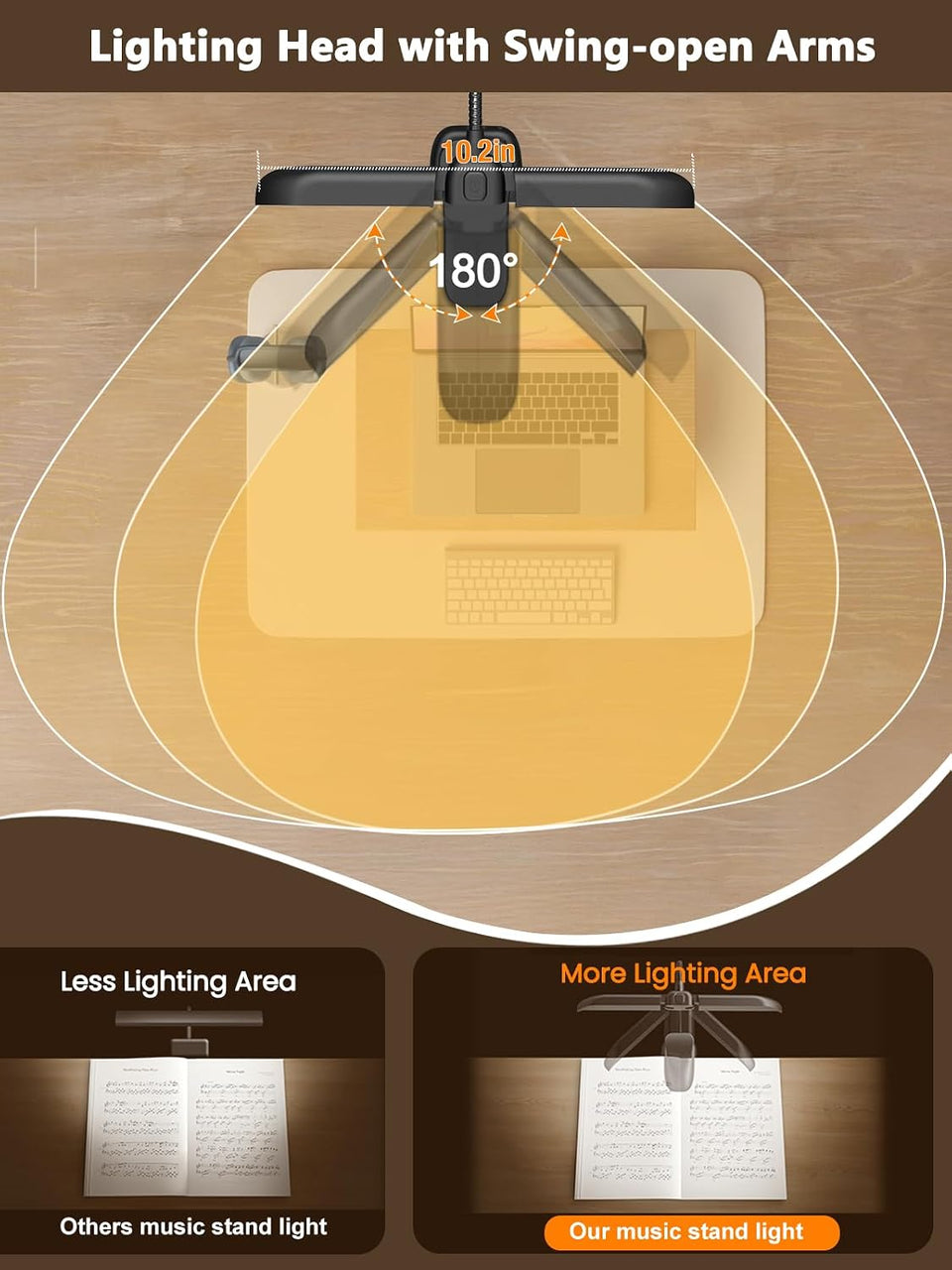 Vekkia 64 Led Rechargeable Music Stand Light, Folding Clip On Piano Lamp, Portable Professional 5 Brightness×3 Color Temperature, Perfect for Grand Piano, Book Reading